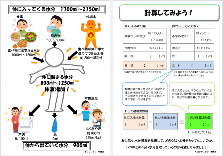 ＜透析食シリーズ＞4月 「水分」 メディケアホーム南福岡