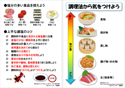 透析食シリーズ＞9月 「塩分対策」 | メディケアホーム南福岡